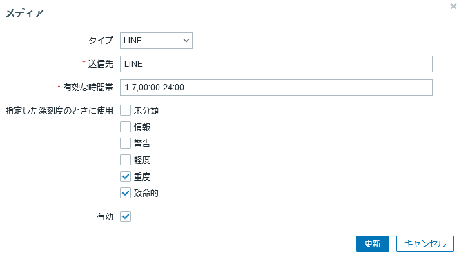 Zabbix Media LINE